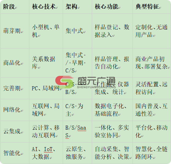 QQ_1770791007220.png