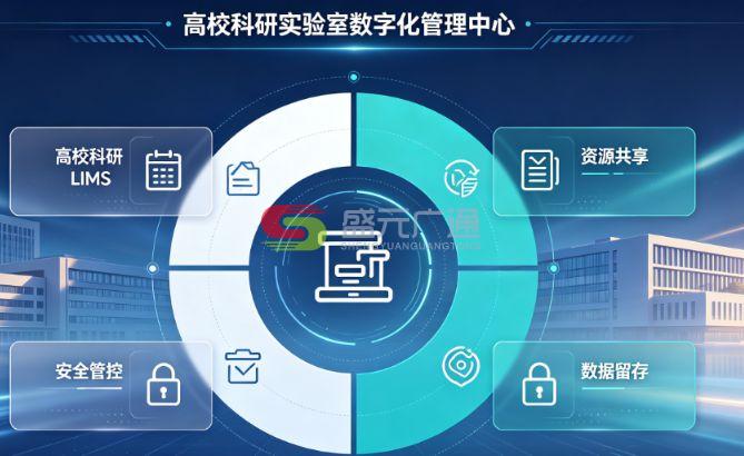 高校科研行业 LIMS 实验室管理解决方案 - 盛元广通