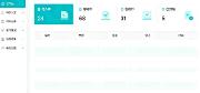 LIMS系统和传统台账的区别，为什么必须替换数字化系统