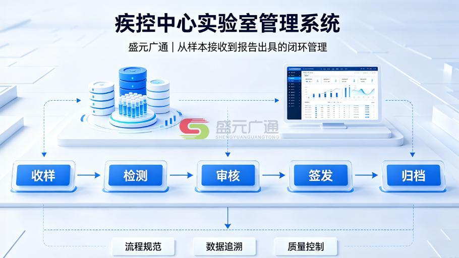 疾控医疗行业LIMS实验室管理系统解决方案-盛元广通