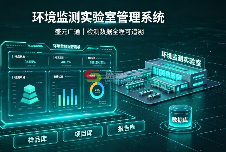 环境检测行业LIMS实验室管理解决方案-盛元广通